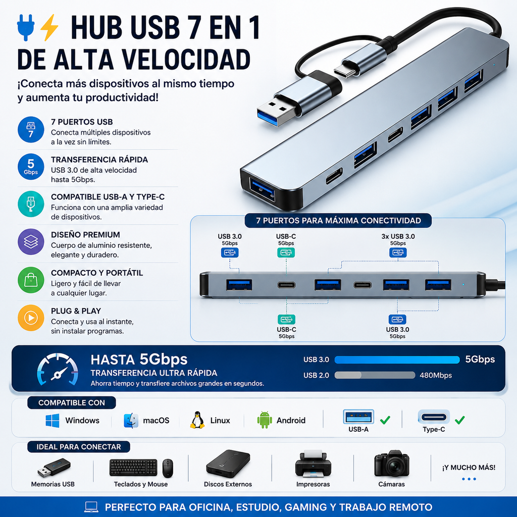 CONECTOR HUB  USB TIPO C 7 en 1 de Alta Velocidad